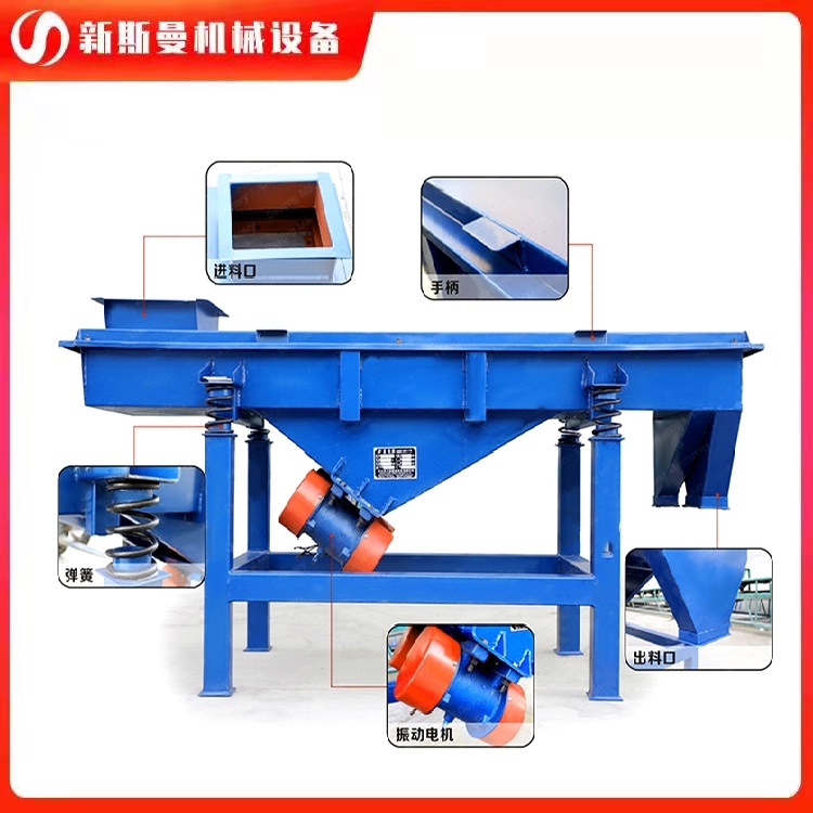 直線振動(dòng)篩的篩網(wǎng)分類(lèi)