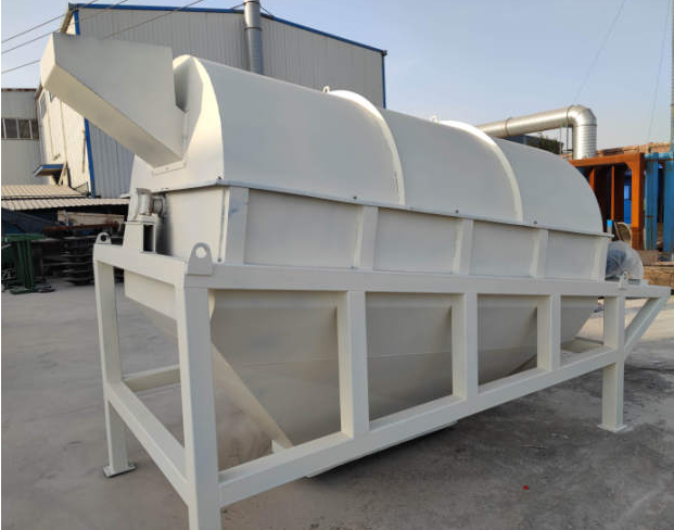 滾筒篩、旋振篩、直排篩、振動給料機