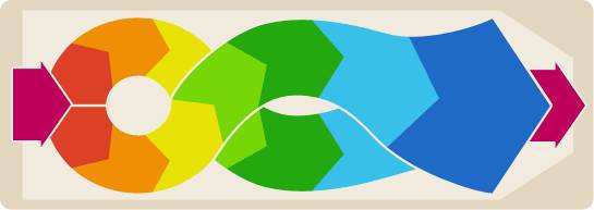 平面篩工作原理 平面篩工作原理